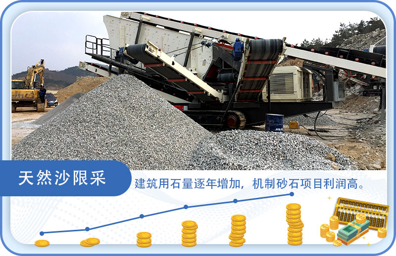 石料厂制砂设备价格是多少，带生产线配置及视频